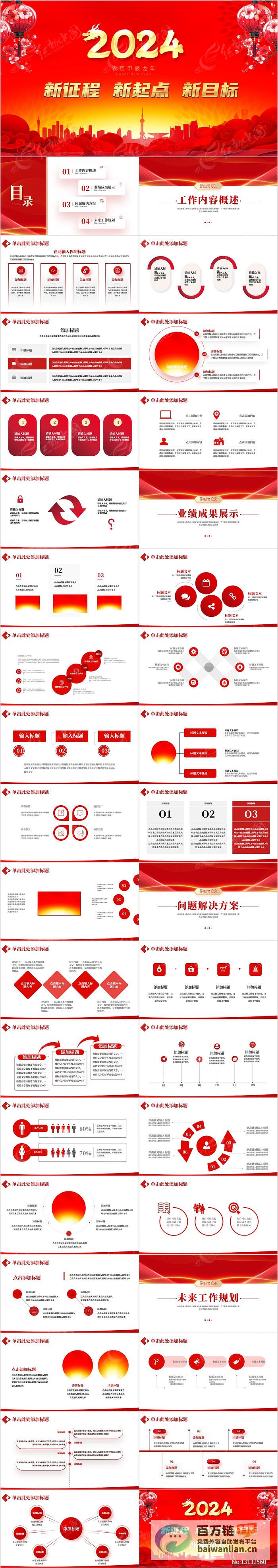 2024年终岁末大变动 四省党委一把手调整 (2024年终小结)